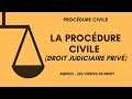 La procdure civile prsentation conseils code de procdure civile  droit judiciaire priv