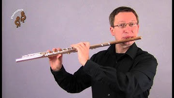 Flute Colors Book: Flutter Tongue - Exercise 2.10