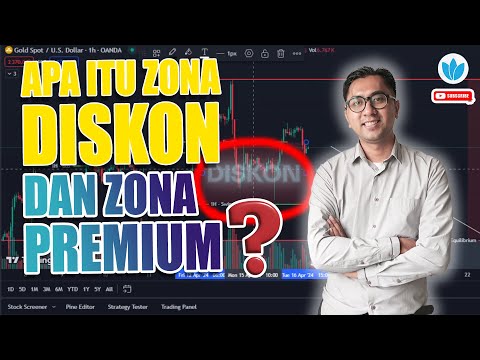 CARA MENENTUKAN ZONA DISKON DAN PREMIUM BARU 2024 #trading #belajartrading