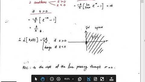 Lecture 11 Laplace transform by definition, inverse LT and ROC