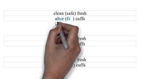 11 Plus - Create a Word (Type R): Eleven Plus Exam Tips