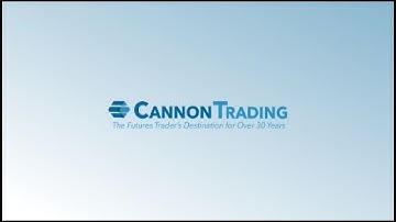 Rithmic: How To Trade on DOM (Market, Limit, & Stop Orders)