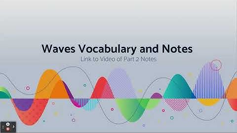 Waves Vocabulary Google Slides Video 2024   Part 2