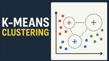 K-Means Clustering (Part 1)