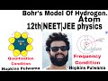 Lec.1|Postulates Of Bohrs Model Of Hydrogen Atom|12th|NEET|JEE| Haqnawaz Rafiq|Hopkins Pulwama