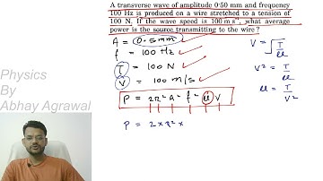 question 28 Exercise string waves chapter 15 HC verma