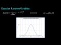 Introduction to the Gaussian Distribution