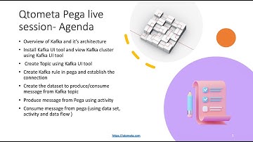 Qtometa Live session- Learning How to Produce and Consume Messages to Kafka topic in Pega #pega