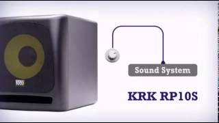 KRK RP10S - DJkit.com