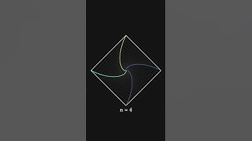Pursuit Curves | Manim | #manim #maths