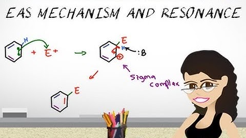 EAS Mechanism and Sigma Complex Resonance by Leah4sci