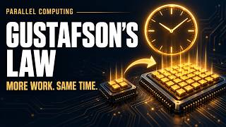Gustafson's Law of Parallel Computing