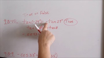 Lesson 9 - Negative Angle Identities