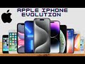 Apple iphone evolution 20072023 with realistic 3d models first iphoneiphone 15 pro max