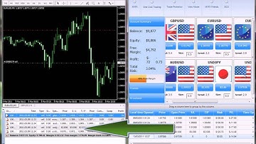 MYFX Execution Speed