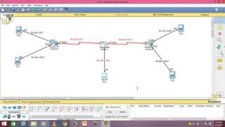 Configuration of RIPv2 Video-5 in Hindi.