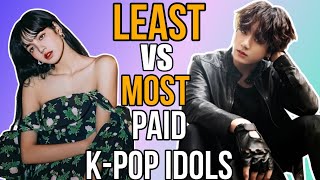 Full Least vs Most Paid K-pop Idol of Each Group 😱 | BTS, Blackpink, Twice & More #Kpop #BTS #BLACKPINK” Guide