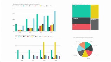 Data Driven  SQL Server 2016 Hybrid BI Accessing on premises data with Power BI