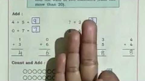 Class 1 Maths | Lesson 10 - Addition (Sum not more than 20) Part 1| Karnataka Board | NCERT Syllabus