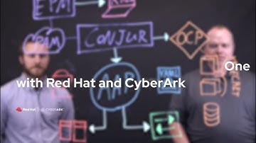 Identity Security in Practice Day One with Red Hat and CyberArk