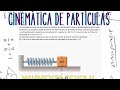 #3. Distancia y velocidad por integración -cinemática de partículas-Dinamica