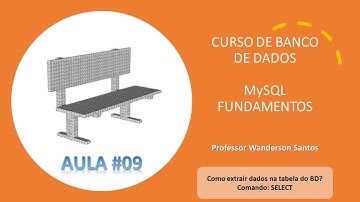MySQL #09 – Como extrair dados na tabela do Banco de Dados? | Professor Wanderson [INICIANTE]