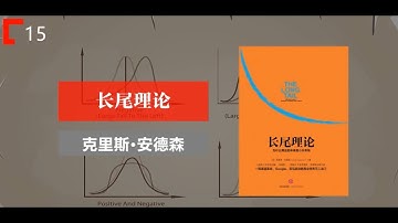 15 【长尾理论】尾巴决定商业的未来