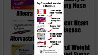 Top 5 Important Medicine &amp; Their Uses | Health Tips #Shorts​ #Viral​Dr Sachin Kushwaha