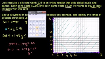 Systems of linear inequalities word problems example | Algebra II | Khan Academy