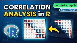 Correlation Analysis in R Made Easy | Visualize Correlation Matrix with corrplot