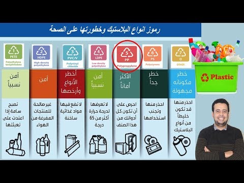 علامات انواع البلاستيك وخطورتها على الصحة