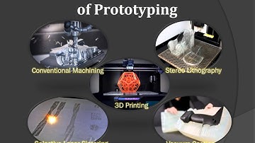 Evolution of Technology: Rapid Prototyping