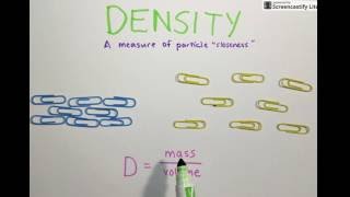 1.6 Density
