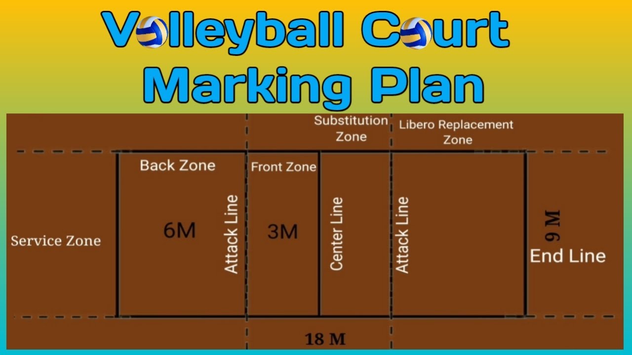 Beach Volleyball Court 3D Model $39 - .max .c4d .fbx - Free3D