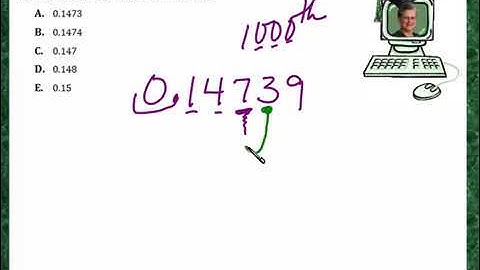 Praxis Application NT004  Round off decimal numbers