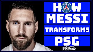 How Messi Will Transform PSG | Messis PSG Tactical Role |