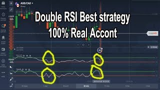Iq Option New Double RSI Strategy | 85% wining | Best Strategy