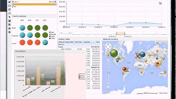 Embedding JReport Analytics into OEM and SaaS Applications