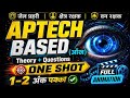 APTECH Based Eye (आँख) One Shot  MP Jail Prahari | क्षेत्ररक्षक 2026 | Science Marathon |VANRAKSHAK 
