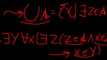 Set Theory 3: The Zermelo-Fraenkel Axioms