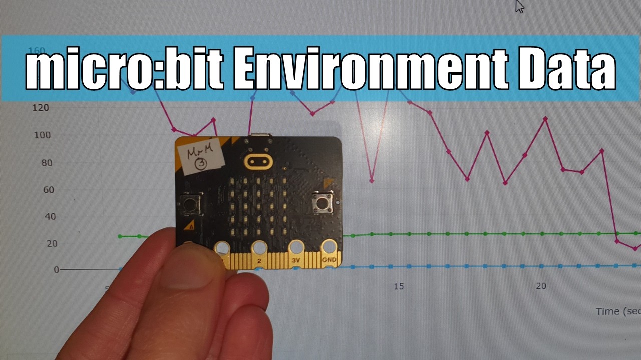 Micro Bit Tracker Code Example How record environment data with the micro:bit. Data Logging with the ...