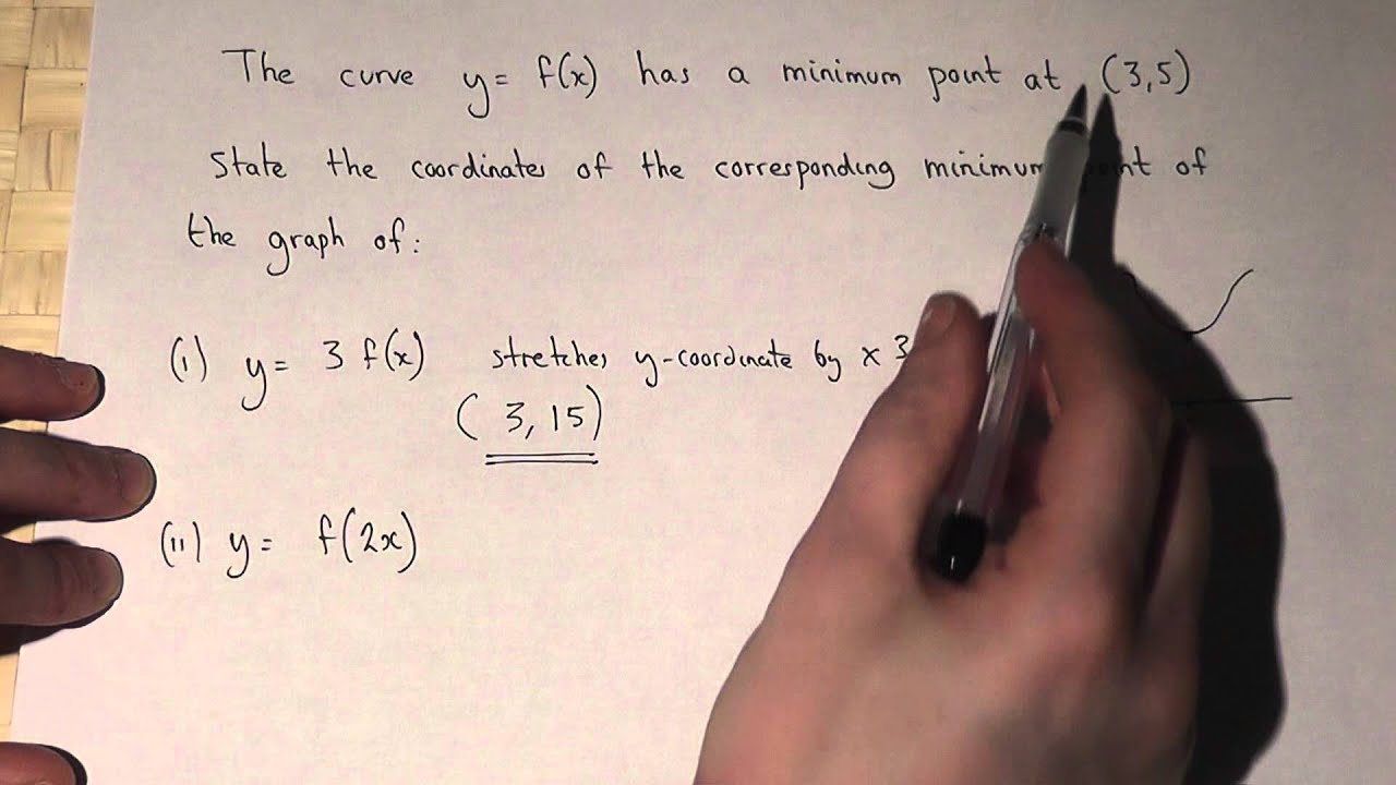 Graph Transformations Y 3f X And Y F 2x Youtube