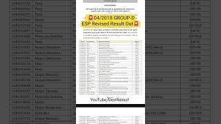 🚨Group D ESP Revised Result Out 🚨#hssc #pmt #groupd #result #pst #shorts