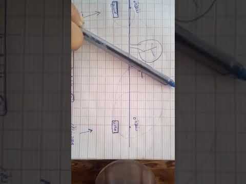 طريقة تحديد هالة المعدن و نقطة الصفر للمعدن 5 3 للنقي 8 8للمشع 