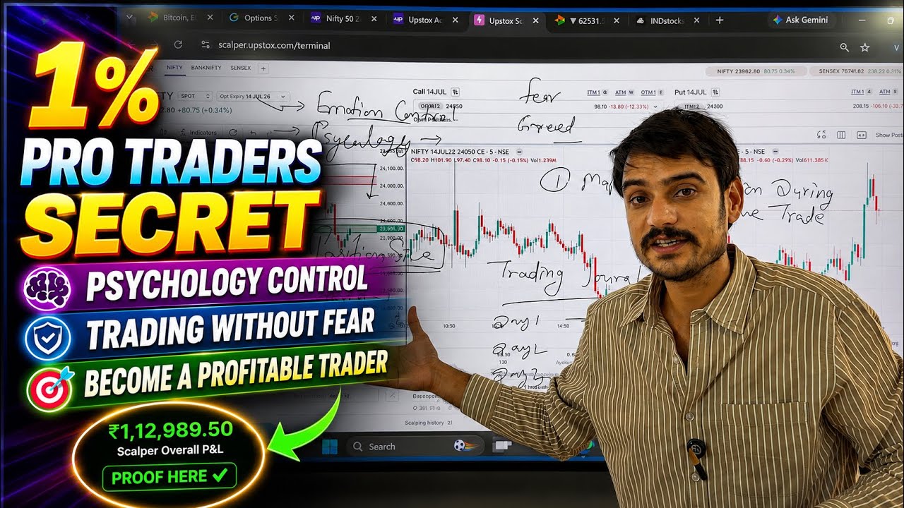 How to Control  Psychology During Live Trading Right Financial Education by Trade With Vikas 