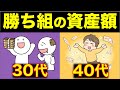 【30代・40代】2025年|将来お金に困らないための賢い資産形成