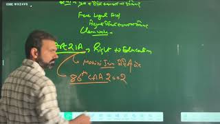 Lect 4 Art 20- 32 Writ Power ! Mayank Tomer sir! SSC CGL CPO CHSL UPSSSC 