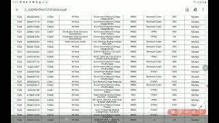 All India quota Round 1 Result Mcc category Rank & MARKS wise cutoff NEET UG 2021 | PCMB DIGITAL