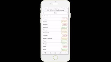 Immersive Mode - Working Sample