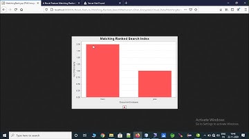 A Novel Feature Matching Ranked SearchMechanism Over Encrypted Cloud Data